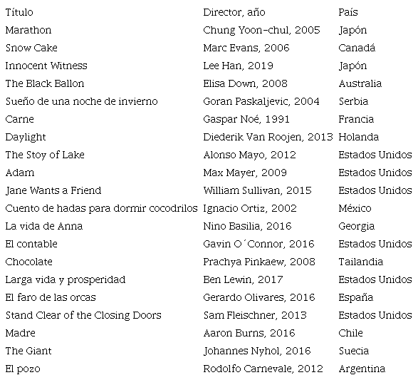 Tabla 1. Otras películas sobre el autismo *