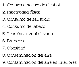 Factores de riesgo de enfermedades no transmisibles25