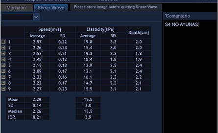 Valores num&eacute;ricos de elastograf&iacute;a y velocidad de la transmisi&oacute;n ecogr&aacute;fica. A mayor cifra de kPa, mayor ser&aacute; la rigidez del h&iacute;gado (y, por tanto, mayor ser&aacute; el grado de fibrosis)