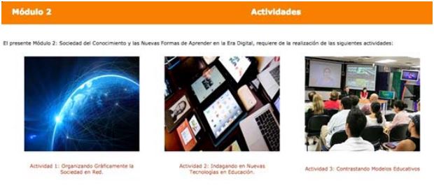 Presentaci&oacute;n de las actividades del m&oacute;dulo (elaboraci&oacute;n propia).