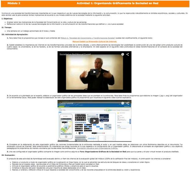 Actividad de m&oacute;dulo (elaboraci&oacute;n propia).