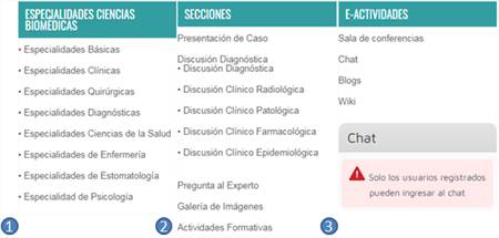 Bloque izquierdo de la CVD