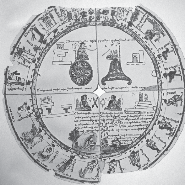 Rueda Bobán. Codice tetzcocano, siglo XVI,
								tomado de Mariano Veytia, Calendarios Mexicanos, edicion facsimilar
								(Mexico: San Angel, 1973 [1866]).
							