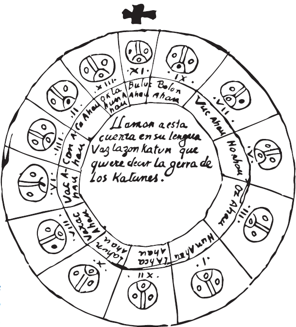 Rueda de katunes de la Relación de las cosas de Yucatán de fray Diego de Landa (vid supra n. 5), 204.