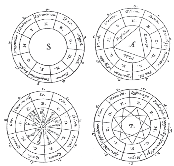 Ruedas de camaras giratorias para los procesos retoricos de Ramon Llull, en Orazio Toscanella, Armonia di tutti i principali retori (Venecia: Giovanni Varisco, 1569), 20r, tomadas de Lina Bolzoni, The Gallery of Memory, trad. Jeremy Parzen (Toronto/Bufalo/Londres: University of Toronto Press, 2001), 70.