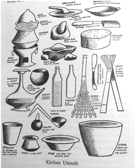 Miguel Covarrubias, Kitchen Utensils, pen and ink drawing, Island of Bali (1972 Oxford in Asia edition), 98.