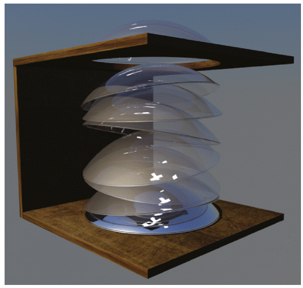 Reconstrucción del secreto "Para hacer un espejo en el que muchas imágenes en movimiento aparezcan en un solo lugar", en Sven Dupré, "How-to Optics", Sven Dupré, ed., Perspective as Practice - Renaissance Cultures of Optics (Turnhout: Brepols, 2019), 290.