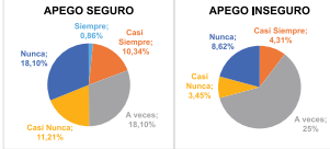c) Le dice que cuando se porte bien se lo comprar como premio