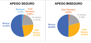 d) Ignora el pedido y contina caminando: