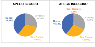 f) Entra y se lo compra para resolver la situacin:
