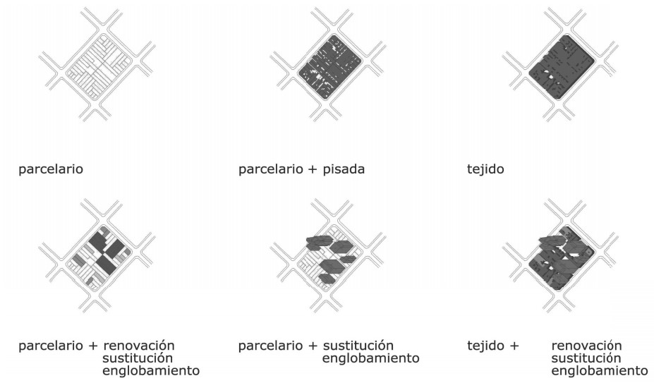 Figura 9