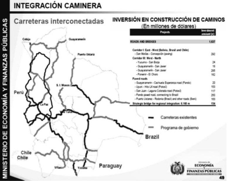 Caminos carreteros que vinculan al Departamento de La Paz