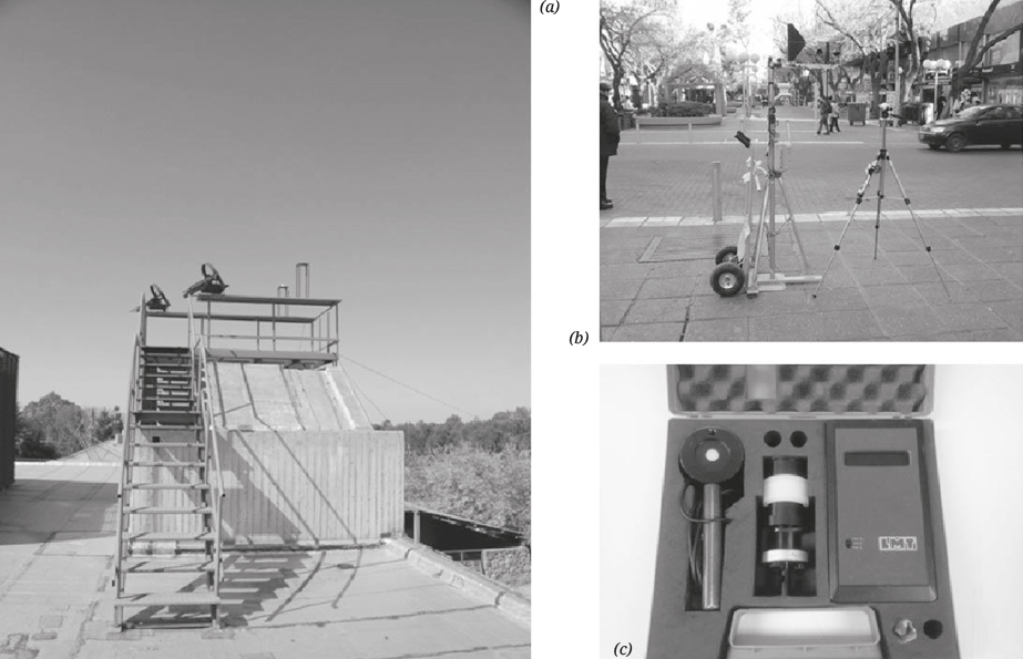 (a) Estación de mediciones CCT- Mendoza. (b) Disposición de equipamiento in situ. (c) Cabezal y sensor de Iluminancia cilíndrica.