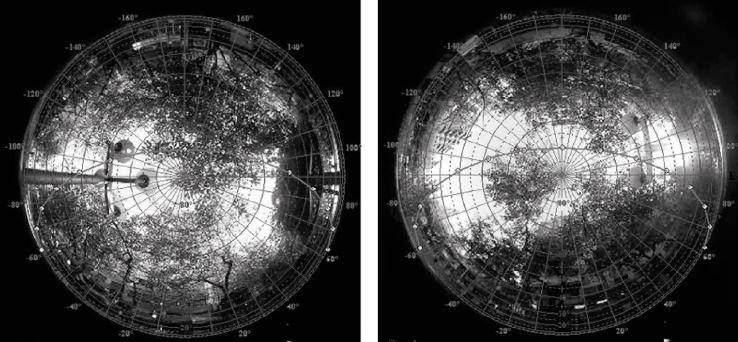 Trayectorias solares de verano. Caso CV (derecha) y CC (izquierda). Fecha de registro: 20 de diciembre.