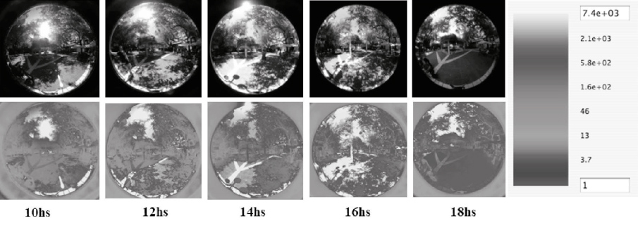 Imágenes HDR y mapeos de luminancias (cd/m2)- Caso CV. Fecha de registro: 20 de diciembre.