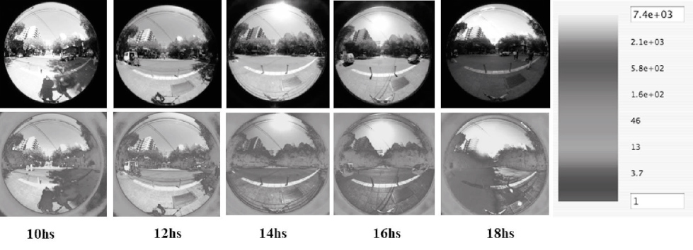 Imágenes HDR y mapeos de luminancias (cd/m2). Caso CC. Fecha de registro: 20 de diciembre.