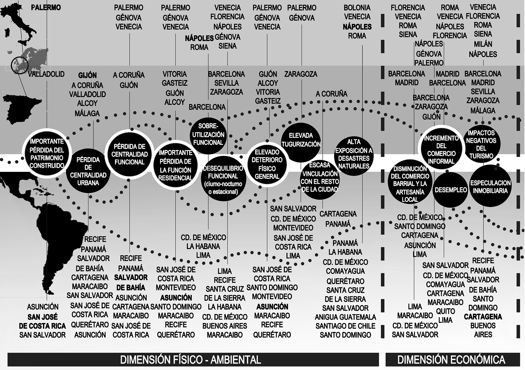 Figuras  2.a, y 2.b. 