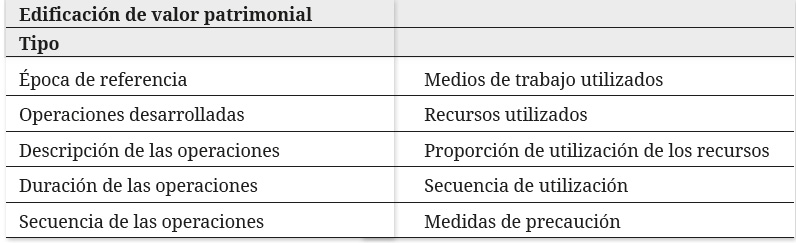 Tabla1