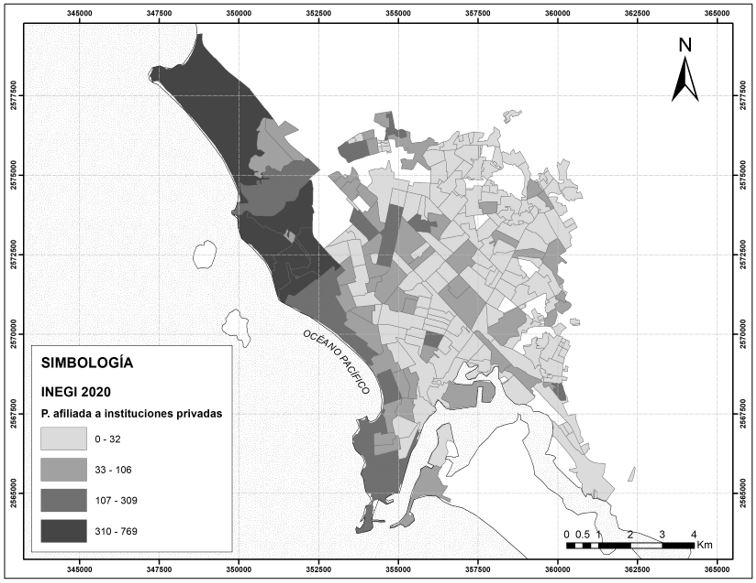 Figura 7. Distribución de la población afiliada a instituciones privadas