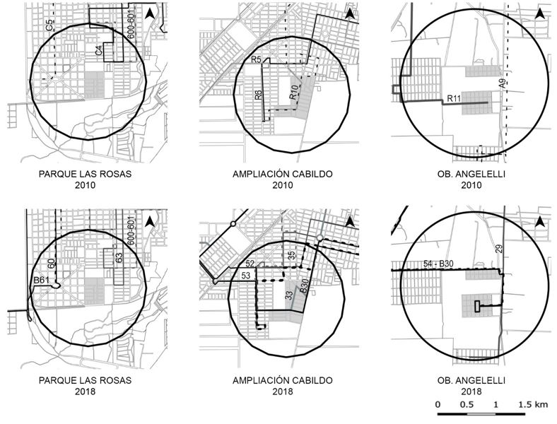 Figura 5. Recorridos de l�neas del Transporte  P�blico. De Izquierda a derecha: Parque las Rosas; Ampliaci�n Cabildo y Ob.  Angelelli