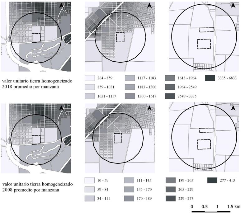 Figura 6. Distribuci�n del valor de la tierra  unitario homogeneizado en 2018 y 2008