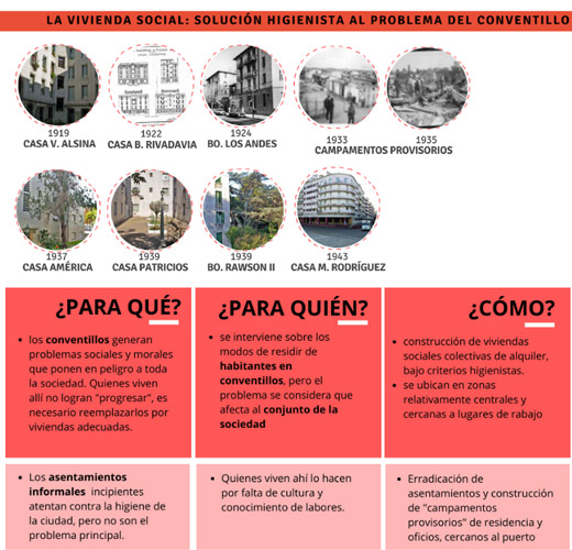 Figura 1