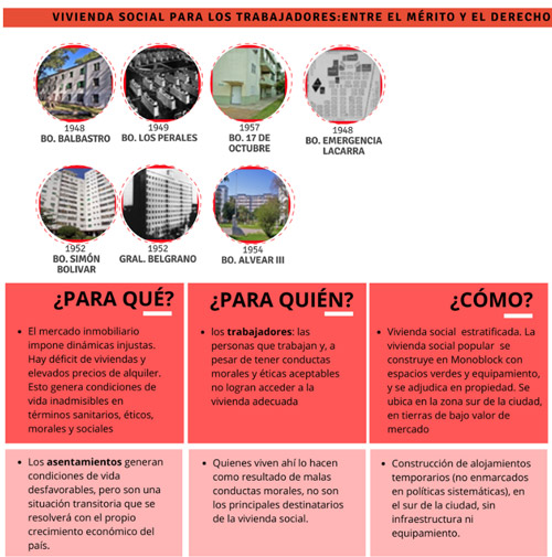 Figura 2.