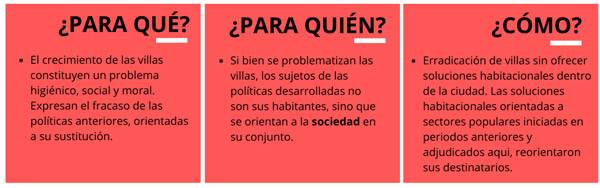 Figura 4.