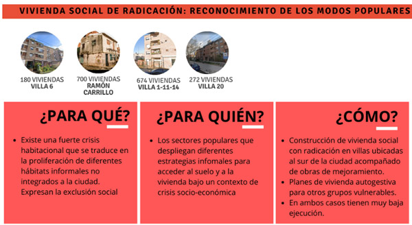 Figura 5.