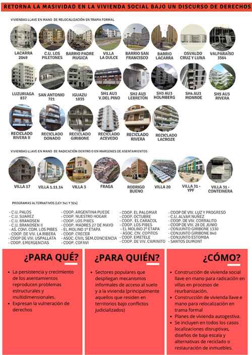 Figura 6.