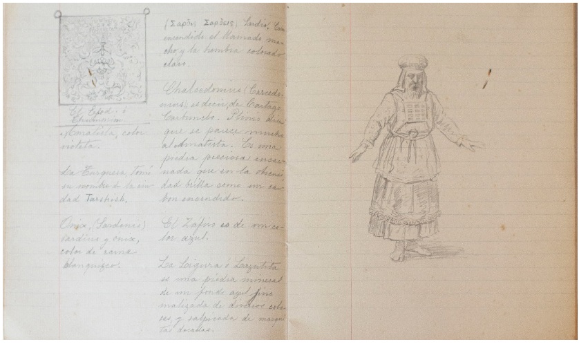 ff. 19v-20r del Cuaderno de Notas atribuido a Tomás Povedano, finales del siglo XIX- principios del siglo XX.