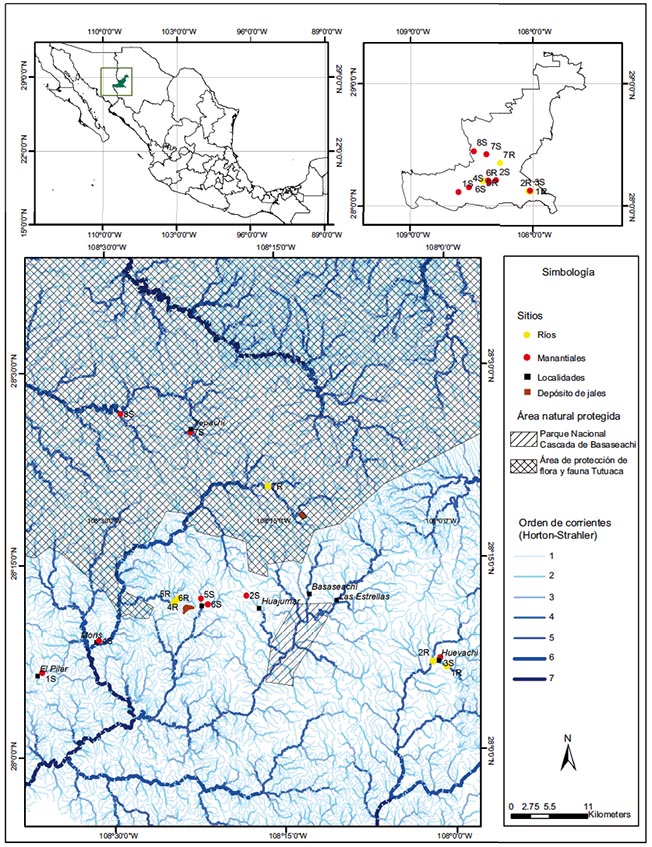 Localización del área de estudio con los puntos de muestreo de agua de río
(R) y manantial (S)