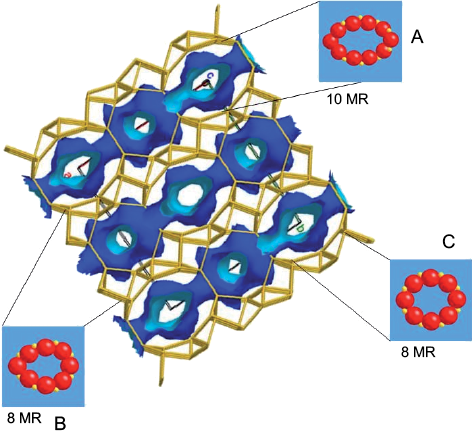 Estructura de la zeolita heulandita (HEU). A: canal A; B: canal B; C: canal C, y MR: n�mero de miembros en los anillos de la estructura