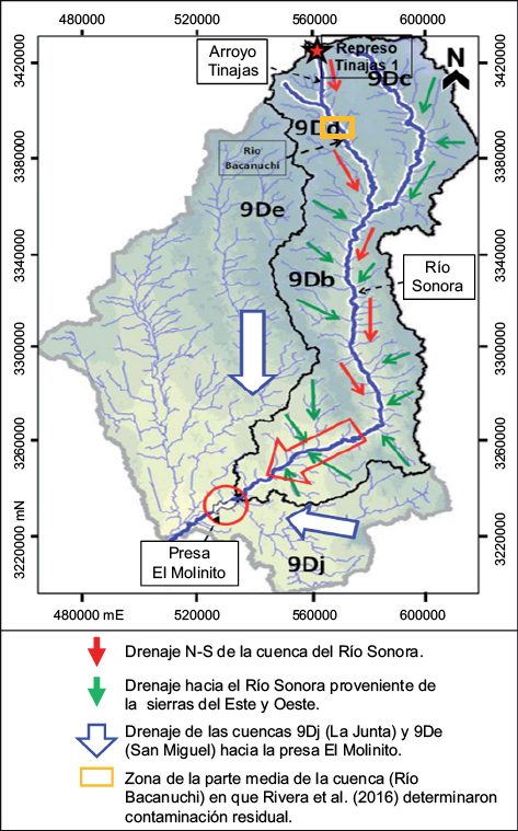 Cuenca del río Sonora afectada por el vertido minero de la solución ácida ferro-cuprífera del represo T1 (modificada de Gutiérrez y Romero 2015)