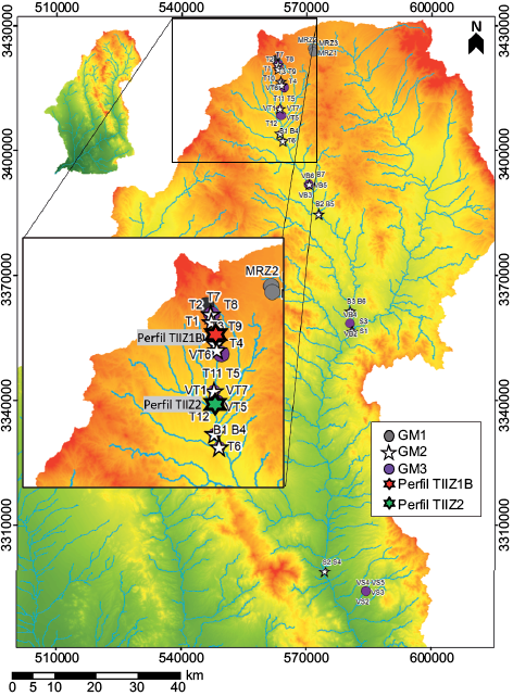 Área de estudio. Ubicación de puntos de muestreo de suelos y sedimentos a nivel de cuenca (GM1, GM2 y GM3); ubicación del perfil de suelo TIIZ1B, y ubicación de la secuencia edafosedimentaria (perfil de suelo TIIZ2) (modficada de Ramos 2017)