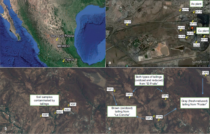 Google Earth images of San Luis Potos&iacute; and Taxco study areas showing the locations of mining wastes, soils and metallurgical residues collected from a) San Luis Potos&iacute; metallurgical plant, b) Taxco soils, and c) Taxco mine tailings