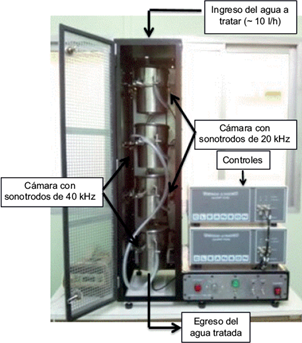 Equipo de ultrasonido continuo