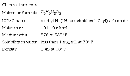 PHYSICAL AND CHEMICAL PROPERTIES OF FUNGICIDE METHYL-2-BENZIMIDAZOLE
							CARBAMATE (MBC)