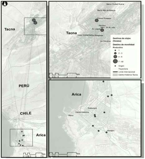 Distancias recorridas seg&uacute;n pr&aacute;cticas espaciales cuyo origen es Tacna. Fuente. Elaboraci&oacute;n propia a partir de Encuesta de Movilidad, julio 2015.