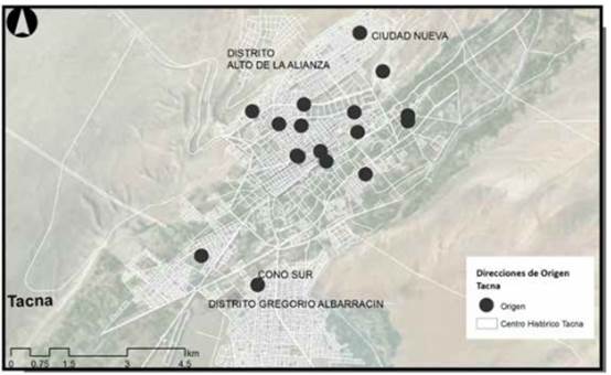 Distancias recorridas seg&uacute;n pr&aacute;cticas espaciales cuyo origen es Tacna Fuente. Elaboraci&oacute;n propia a partir de Encuesta de Movilidad, julio 2015.