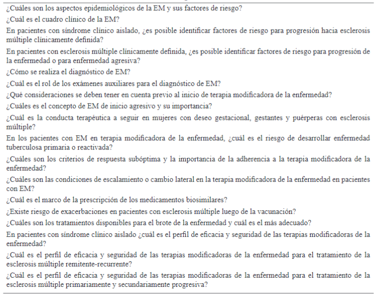 Preguntas cl�nicas.