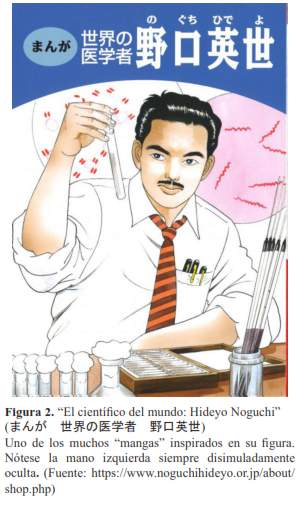 Figura 2.