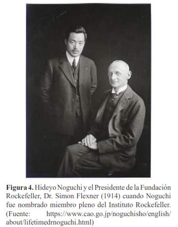 Figura 4.