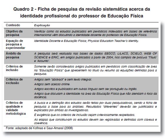 Conteúdos Exclusivos para Profissionais da Educação Física