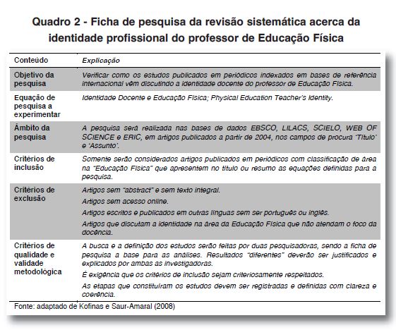 PDF) A atuação docente em educação física escolar: Um olhar a