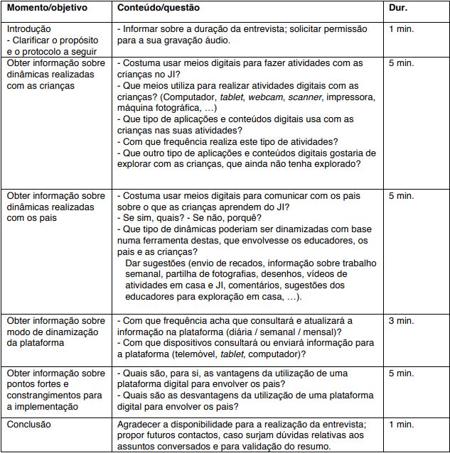 Guião das entrevistas realizadas às educadoras de infancia