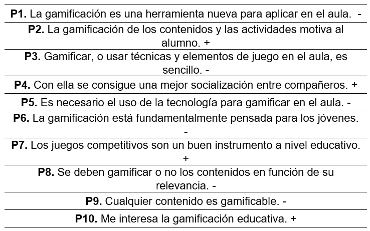 �tems del cuestionario sobre gamificaci�n