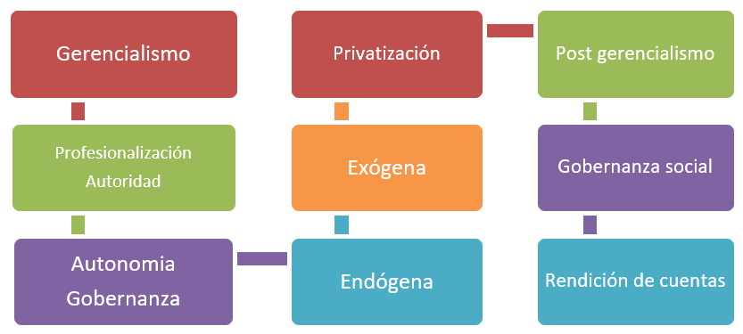 Carater�sticas marcantes de um professor de Portugu�s