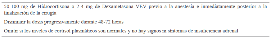 Dosis de estrs con glucocorticoides previo a ciruga hipofisaria15
