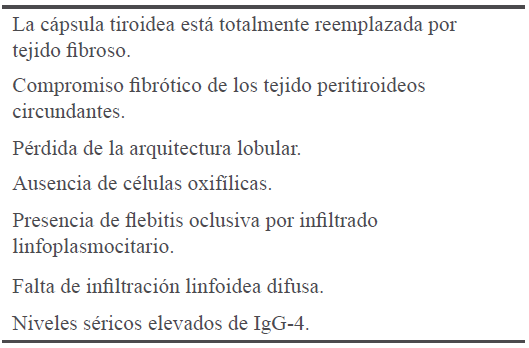 Caractersticas de la tiroiditis de Riedel.
